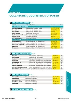 Collaborer, coopérer, s'opposer