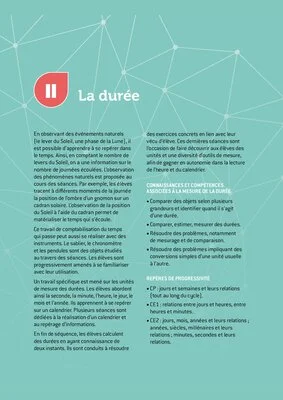 Grandeurs et mesures : la durée