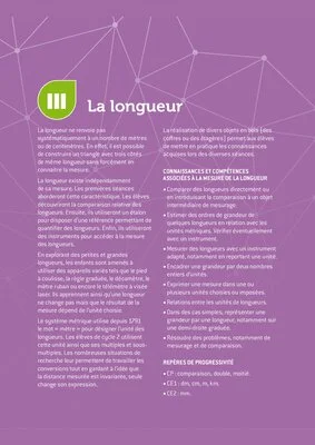Grandeurs et mesures : la longueur
