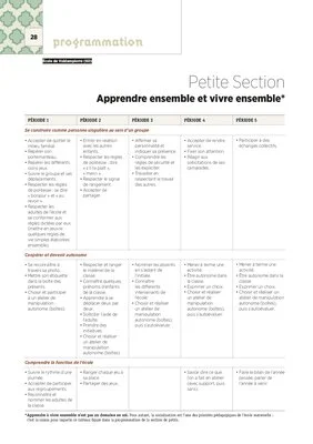 Programmation PS - Tous domaines - 2017