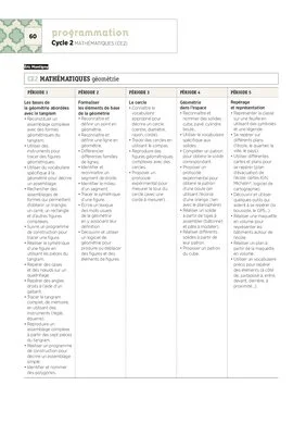 CE2 - Programmations 2017
