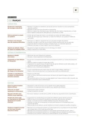 CM2 - Programmations 2017