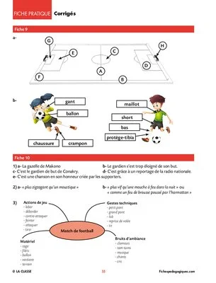 La Coupe du Monde de football