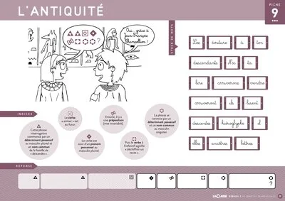 Keskidi ? CE2-CM1 : 30 enquêtes grammaticales sur fond historique