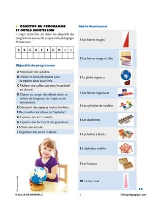 Test : Montessori et le programme de maternelle
