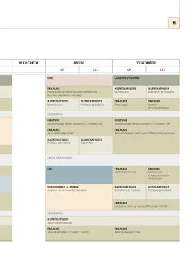 Les emplois du temps CP 2018