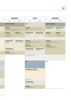 Les emplois du temps CP 2018