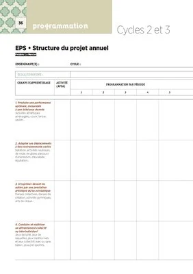 La programmation EPS 2018 pour les Cycles 2 & 3