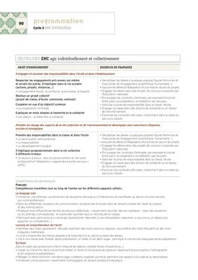 La programmation CP 2018