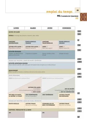 Les emplois du temps MS 2018