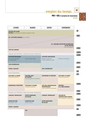Les emplois du temps MS 2018