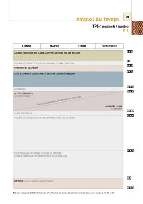 Les emplois du temps TPS 2018