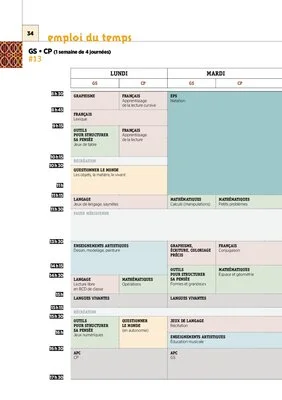 Emplois du temps, programmations et projets en maternelle