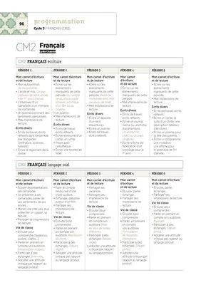 Programmation CM2 2018