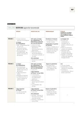 Programmation CM2 2018