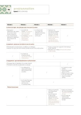 Programmation CM2 2018