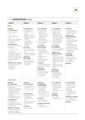 Programmation CM2 2018