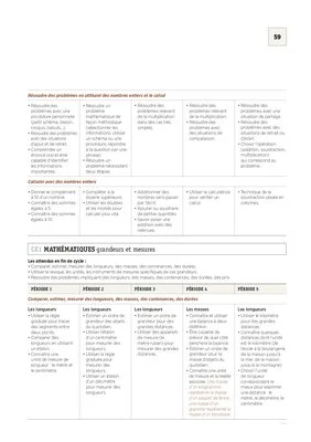 Programmation CE1 2018