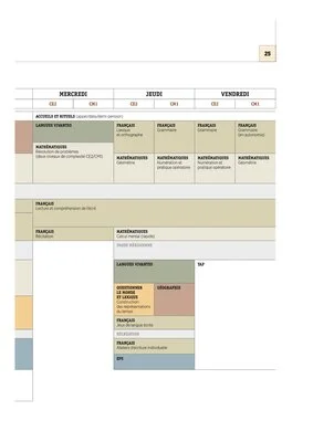 Les emplois du temps CE2 2018