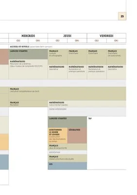 Les emplois du temps CM1 2018