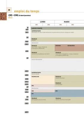 Les emplois du temps CM2 2018