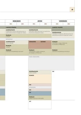 Les emplois du temps CM2 2018
