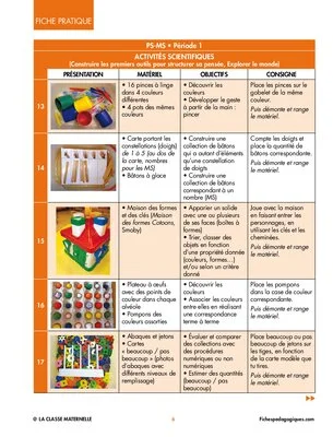 Ateliers de manipulation autonomes - Période 1
