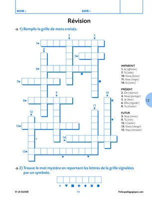 Le français à partir de la mythologie 3/4