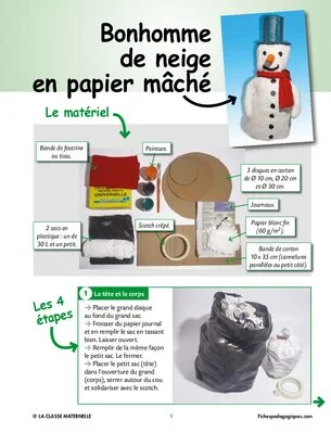Bonhomme de neige en papier mâché