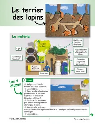 Le terrier des lapins