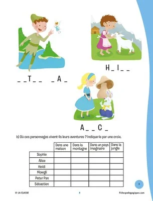 Les petits héros de la littérature de jeunesse