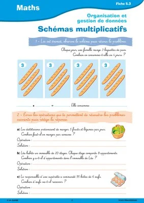 Activités autour de l'été CE2-CM1