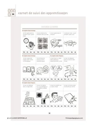 Carnet de suivi des apprentissages en maternelle
