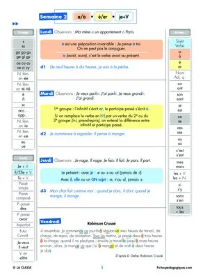 Progression orthographe - Septembre