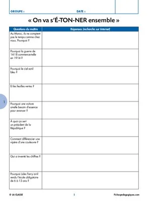 L'école, ça sert à rien !