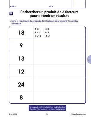 Le sens des quatre opérations