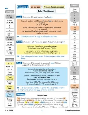 Progression orthographe - Novembre