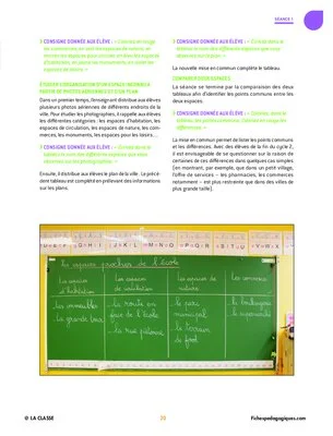 Questionner le monde : les organisations du monde