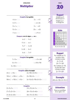 Le Cahier Malin mathématiques CE1