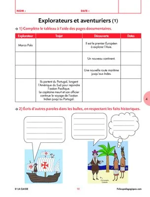 Atlas pour aventurier