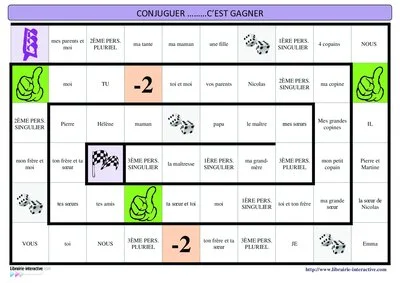 Conjuguer c'est gagner
