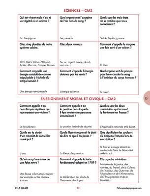 Organiser une chasse au trésor (Cycle 3)
