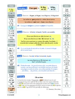 Progression orthographe - Avril