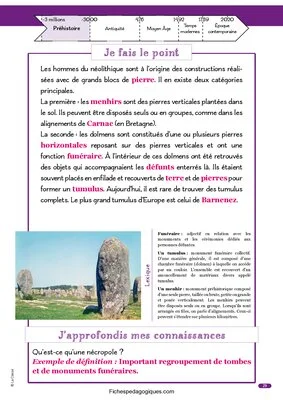 Fichier Histoire CM1 : La Préhistoire