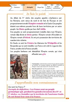 Fichier Histoire CM1 : L'Antiquité