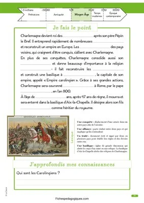 Fichier Histoire CM1 : Des Mérovingiens aux Carolingiens