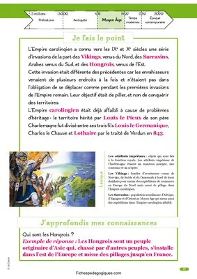 Fichier Histoire CM1 : Des Mérovingiens aux Carolingiens