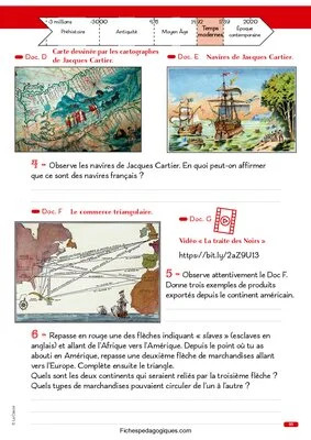 Fichier Histoire CM1 : Le temps des rois