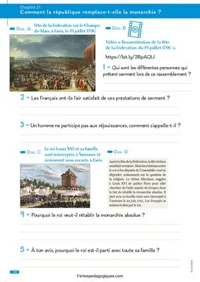 Fichier Histoire CM1 : Le temps de la Révolution et de l'Empire