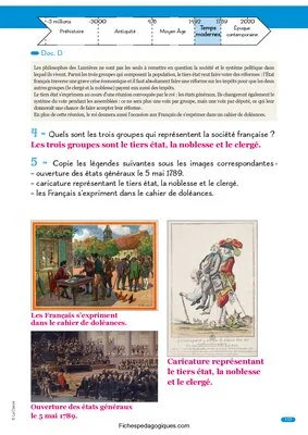 Fichier Histoire CM1 : Le temps de la Révolution et de l'Empire